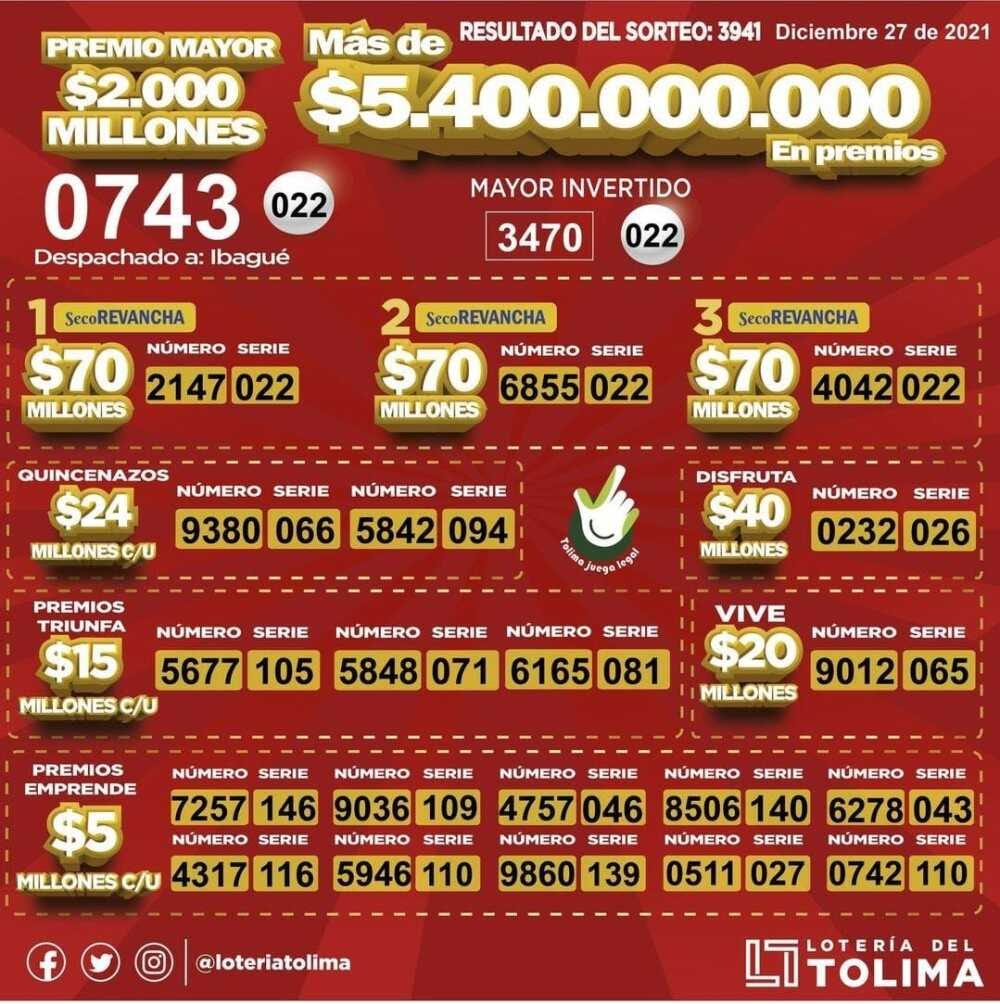 Loteria del tolima