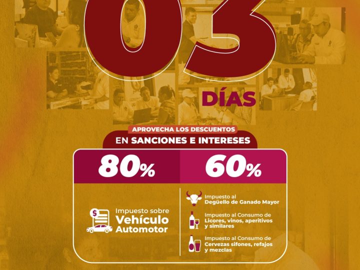 A tres días de finalizar la primera etapa de descuentos de la Ruta Cero Deudas 2.0.