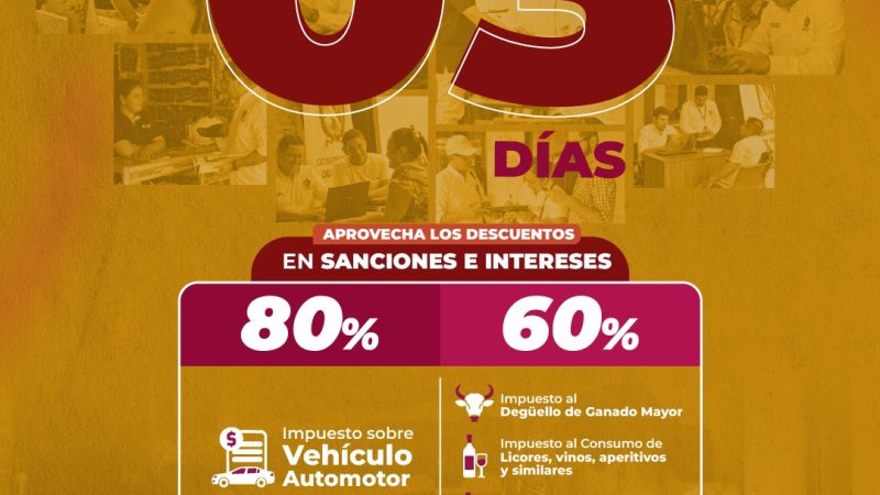 A tres días de finalizar la primera etapa de descuentos de la Ruta Cero Deudas 2.0.